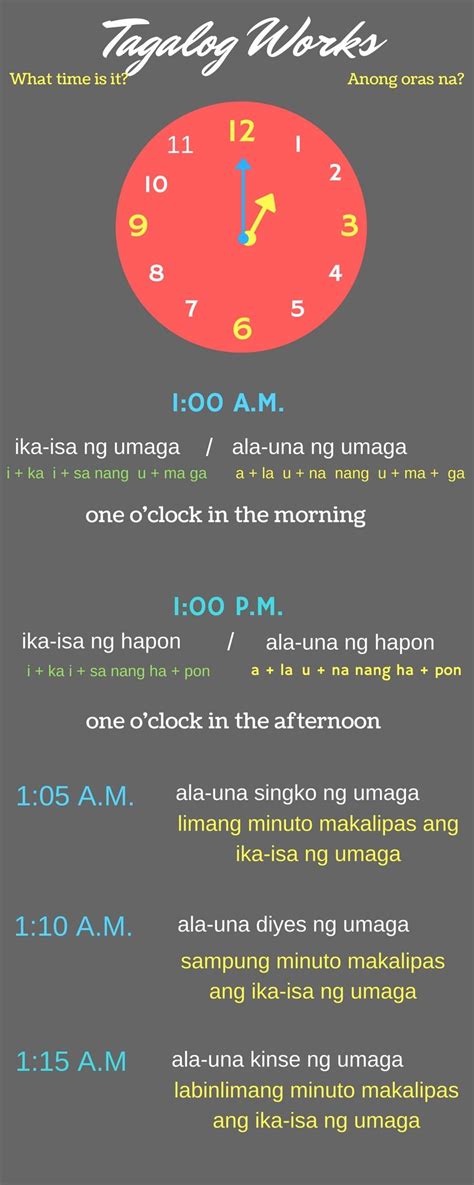 10 o'clock in tagalog|How to Tell Time and Dates in Filipino.